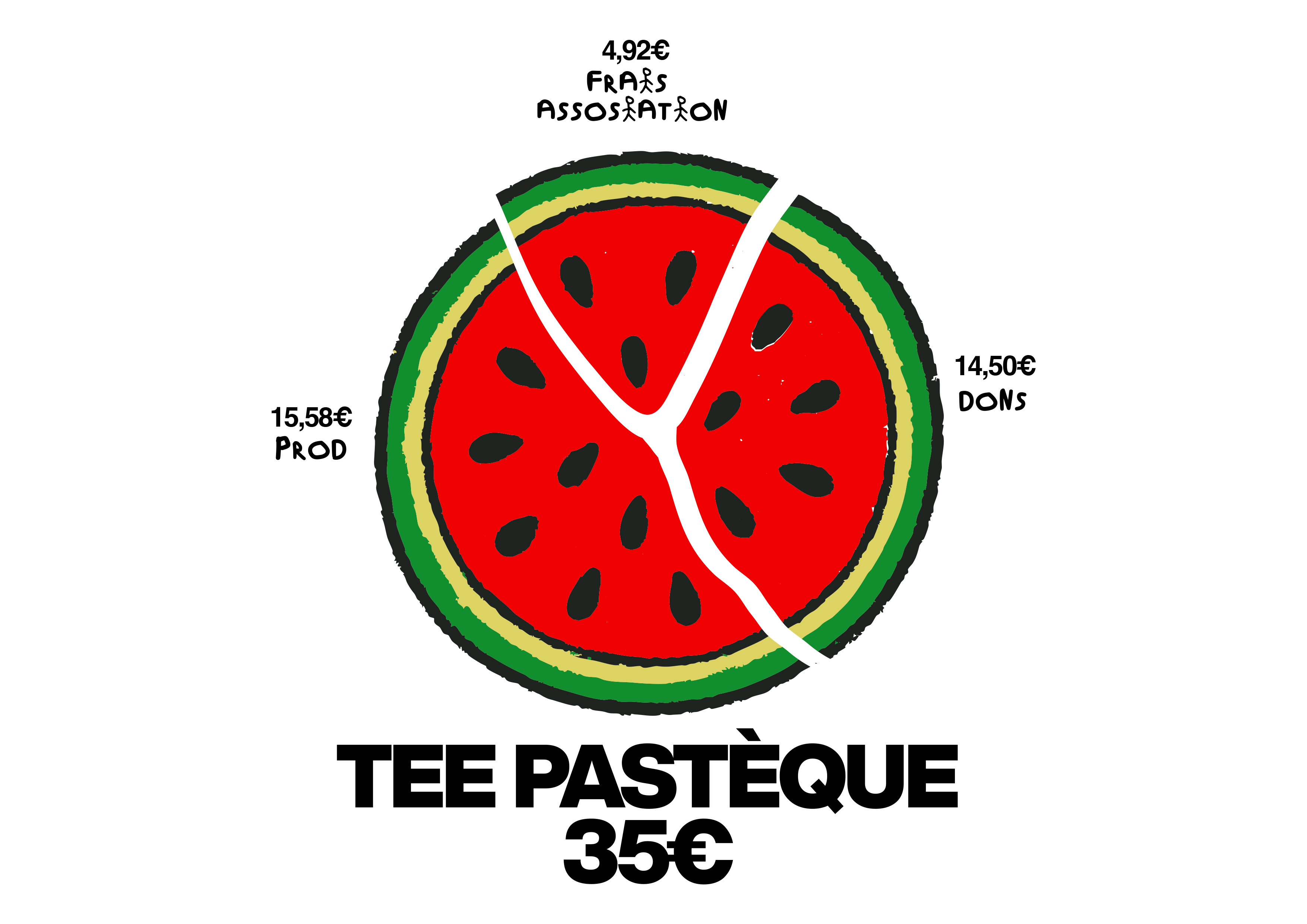 BLACK TEE PASTEQUE
